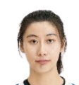 https://img.bawangzhan.com/img/basketball/player/3e5ba277ca9e8fd6ad5ac994327db373.png