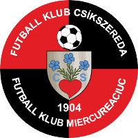 FK Csikszereda Miercurea Ciuc (w)